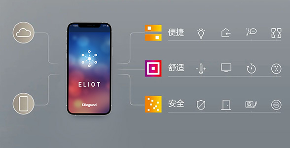 爱游戏体育APP